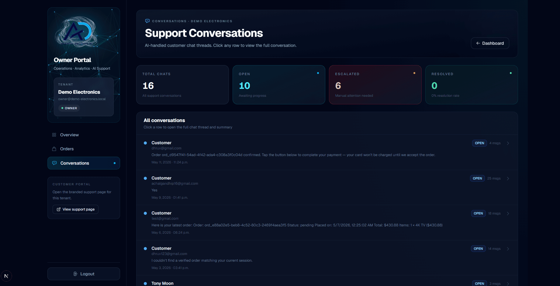 AD Tech owner conversations page
